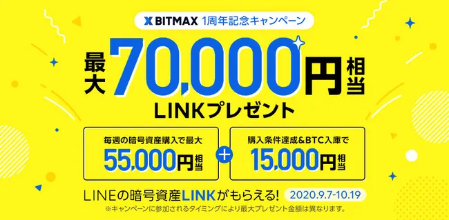 LINEのBITMAXが最大7万円のLINKがもらえる1周年記念キャンペーンを開催