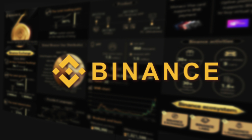 BinanceがBinance Smart Chainの100億円規模DeFiプロジェクトファンドを開始
