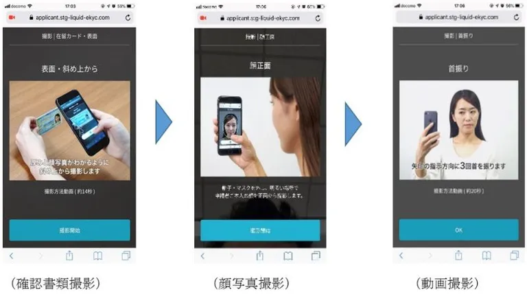 sbivcトレードのスマホからの本人確認の手順