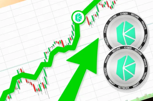 Kyber Networkの大型アップデートとしてKyber3.0の詳細発表、 DeFi領域参入のため構造改革を目指す