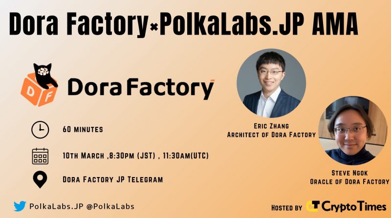 2回目の資金調達を完了させたDora FactoryのAMAをPolkaLabs. JPと共同で3月10日20時半より開催