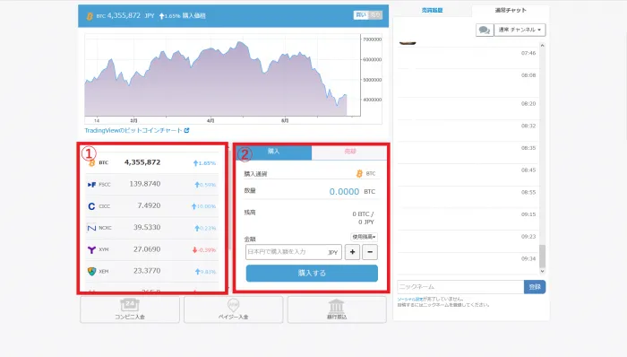 Zaif登録手順