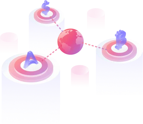 Acala　token