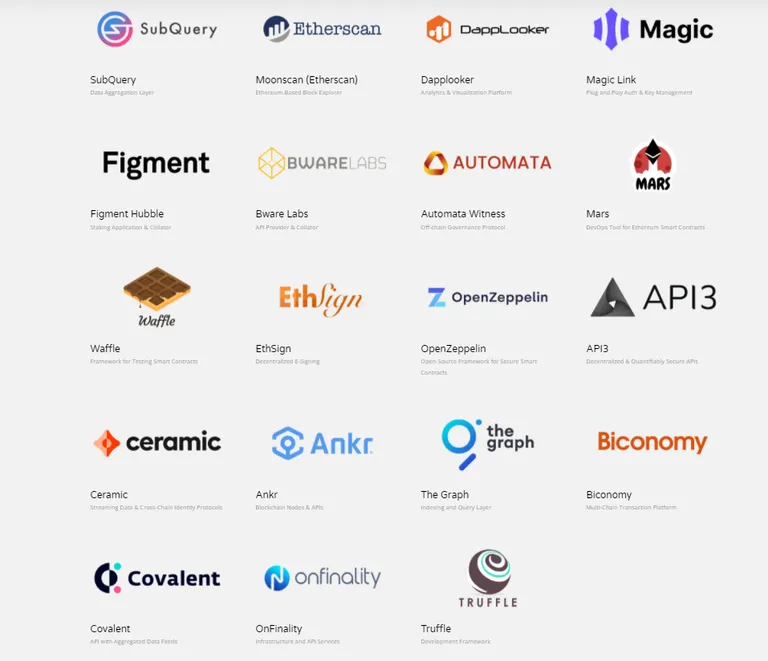 moonbeam api