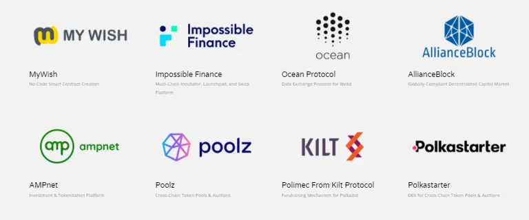 moonbeam assets