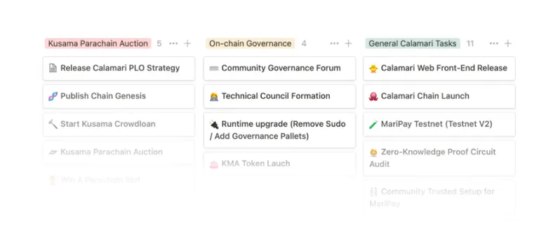 Calamari　roadmap