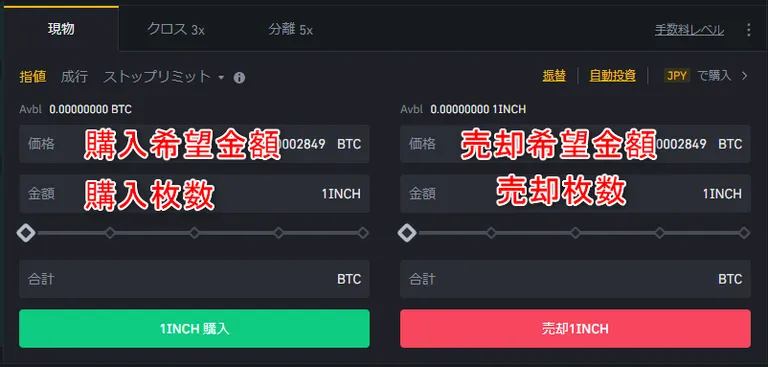 Binance注文