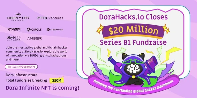 DoraHacksが2000万ドルを調達、Web3スタートアッププラットフォームを支援～FTX VenturesとLiberty City Venturesの主導