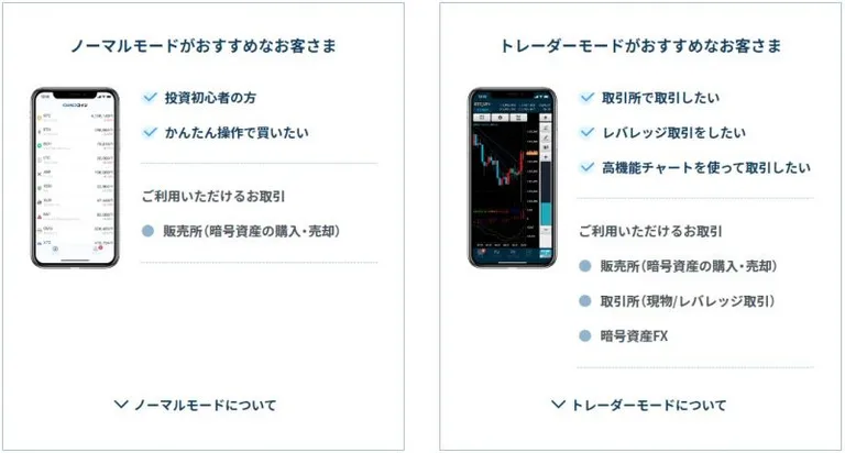 GMOコイン　ノーマルモード・トレーダーモード