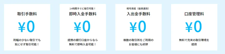 bitpoint手数料