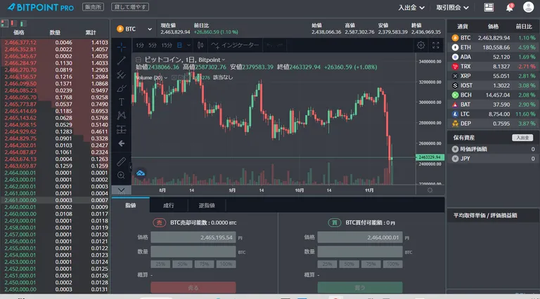BITPOINT PRO