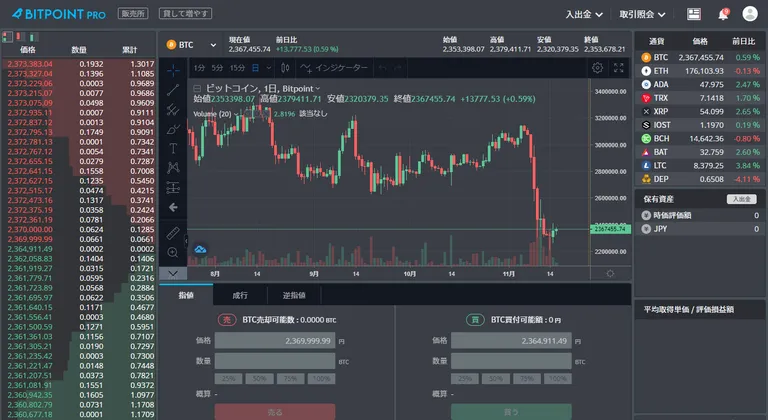 BITPOINT PRO