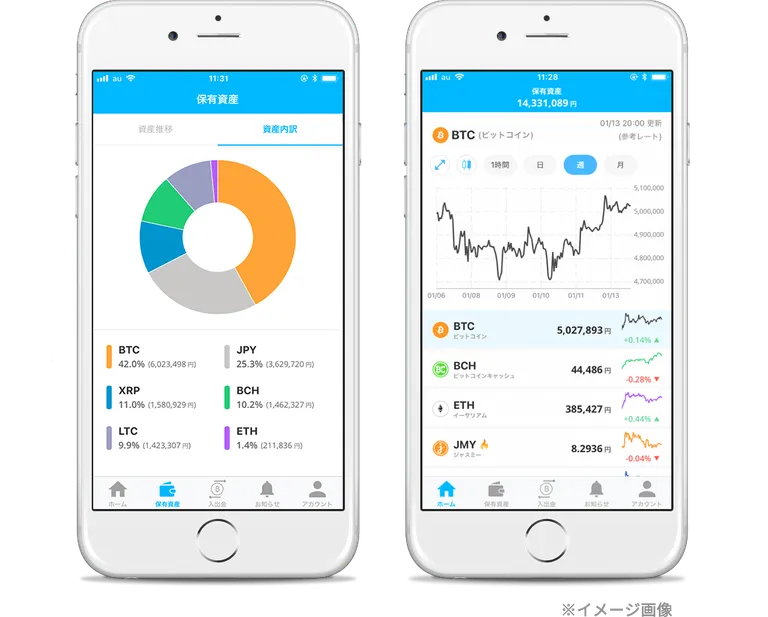 BITPOINT スマホ
