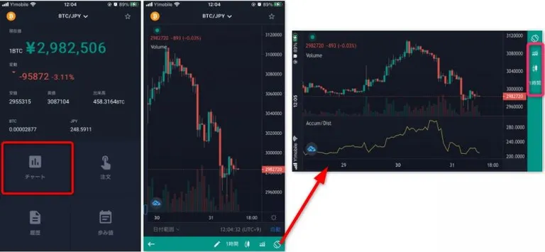 bitbank　アプリ　チャート