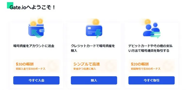 Gate.io　アカウント登録完了