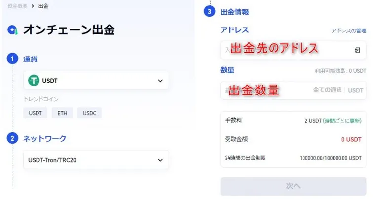 Gate.io　仮想通貨出金2