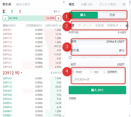 Gate.io　現物取引