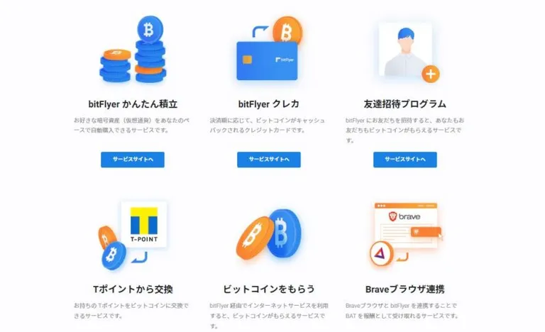 ビットフライヤー　その他サービス