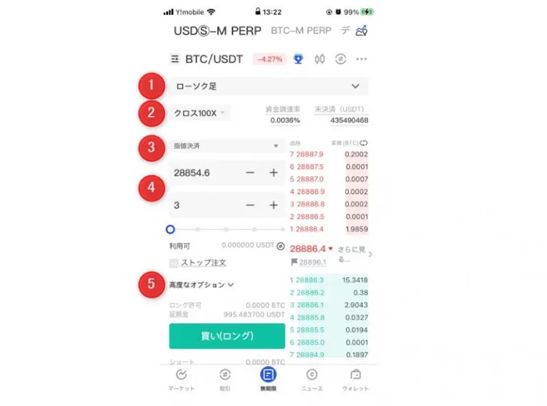 Gate.ioスマホアプリの無期限取引