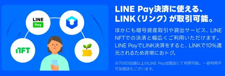 LINEBITMAXサービス