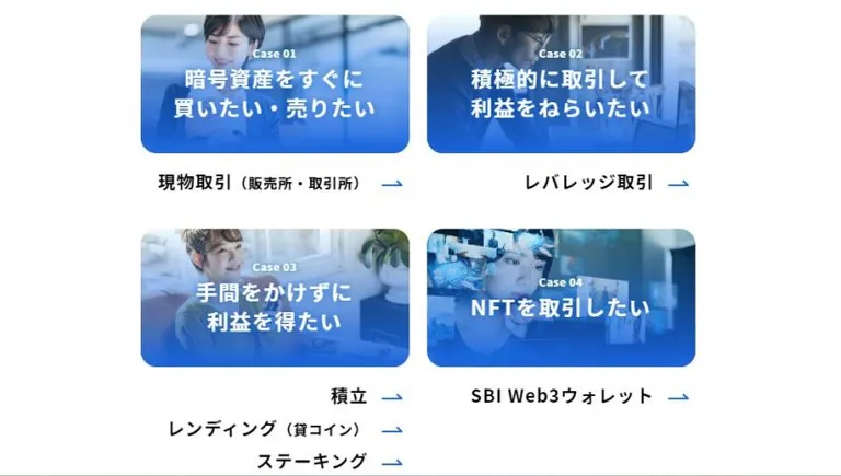 SBIVCトレードのサービス