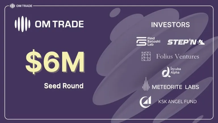 OMTradeが600万ドルを資金調達｜誰でもプロのように取引出来るコピートレードシステムが特徴