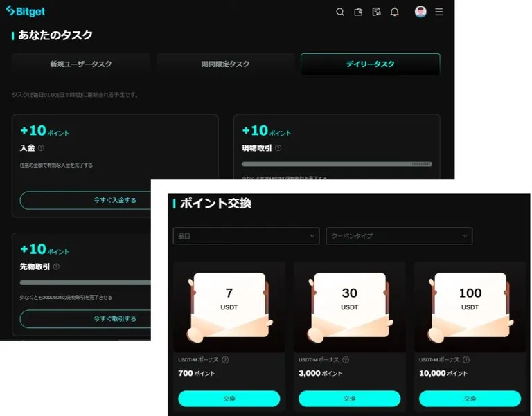Bitgetのポイントとボーナス