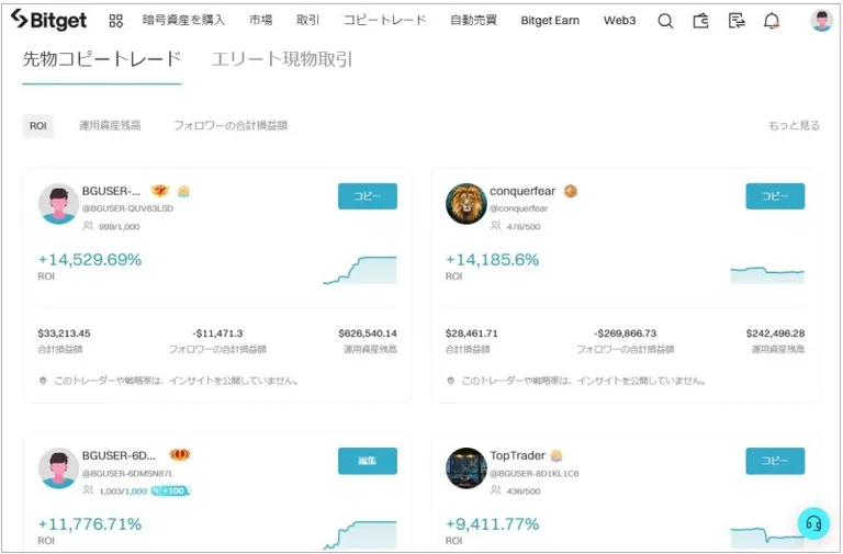 Bitgetのコピートレード