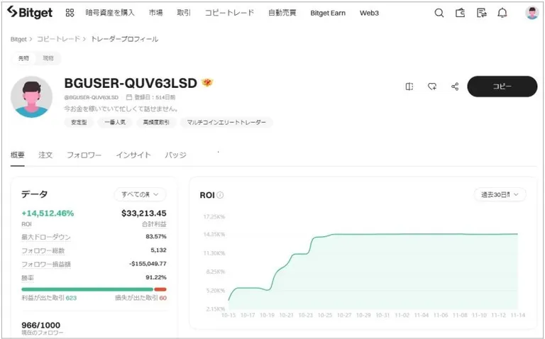 Bitgetのトレーダー情報画面