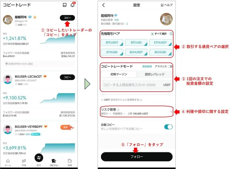 Bitgetのコピートレード設定