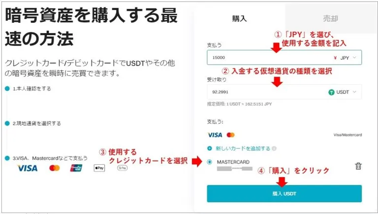 クレジットカードによるBitgetへの入金手順2