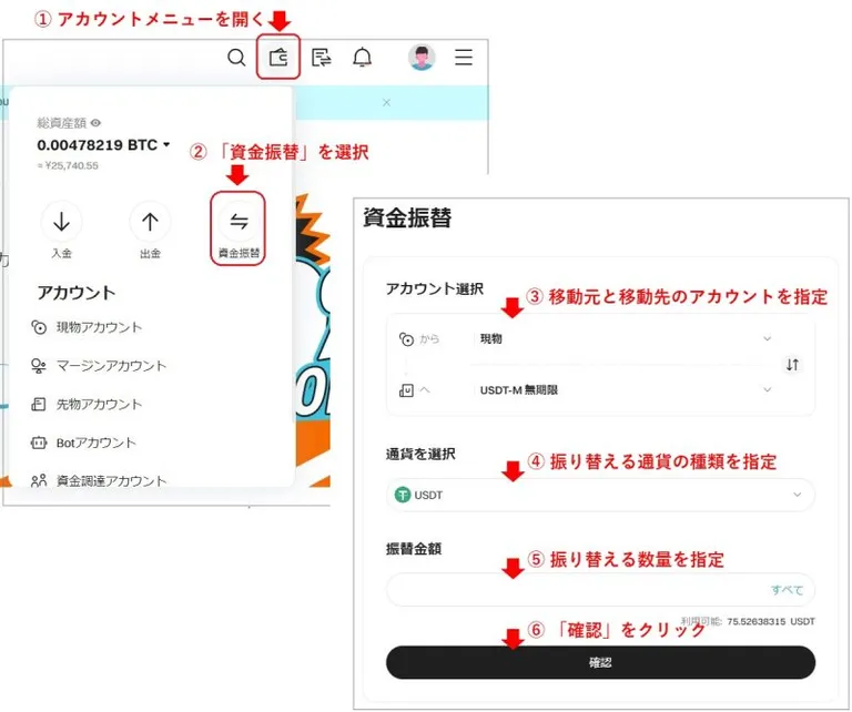 Bitgetの資金の振替