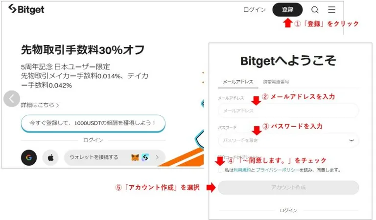 アカウント作成の開始