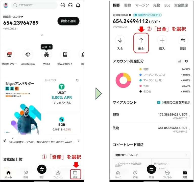 Bitgetの出金手順（スマホ）1