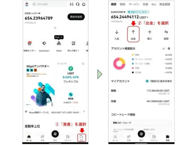 ビットゲットのスマホ出金