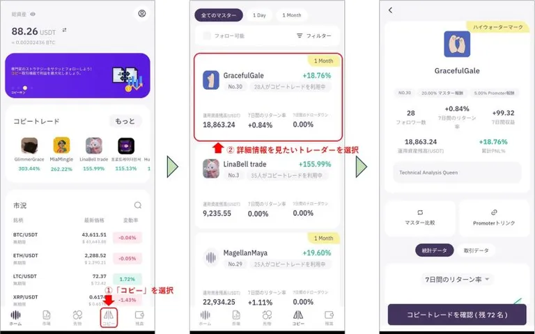 OMTradeのトレーダー情報参照
