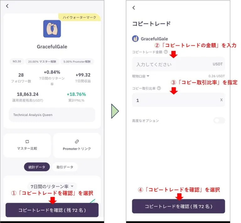 OMTradeのコピートレード設定