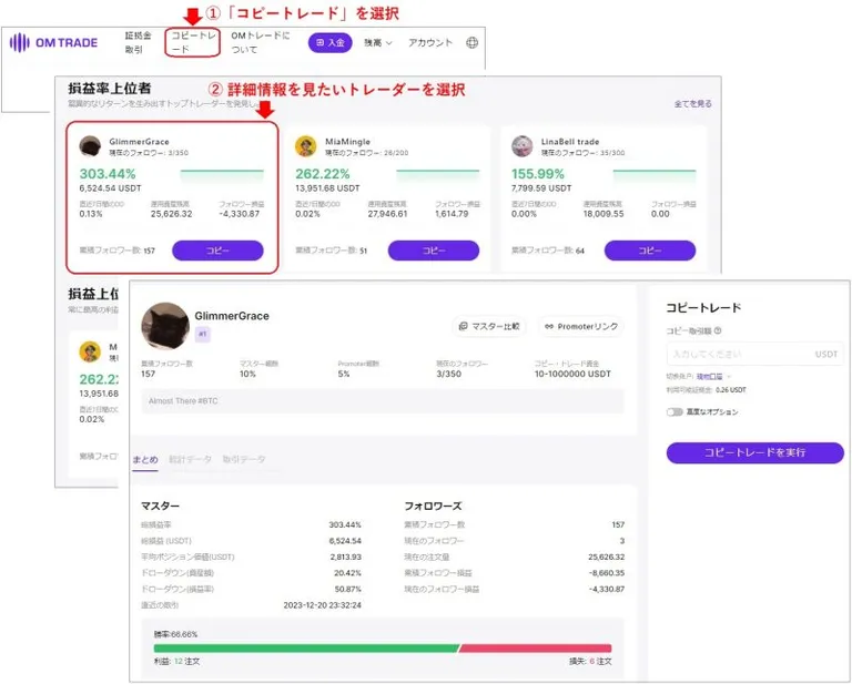 OMTradeのトレーダー情報参照
