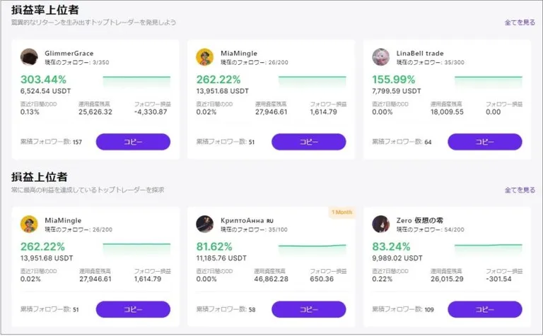 OMTradeのトレーダー情報画面