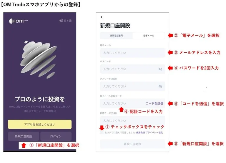 OMTradeへの登録