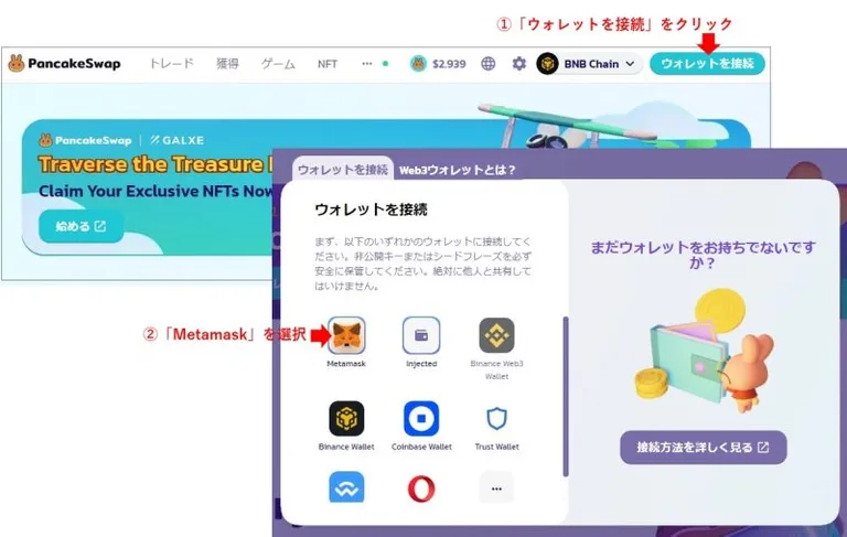 PancakeSwapとメタマスクの接続