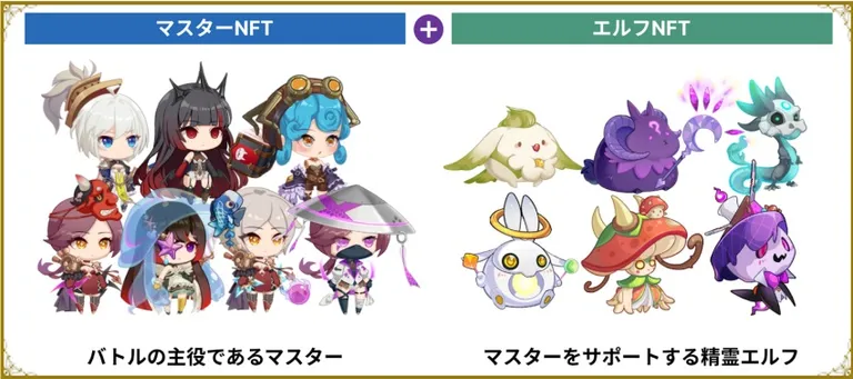 エルフマスターズのNFT