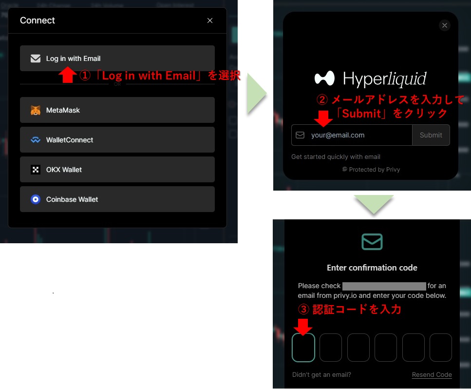 Hyperliquidのログイン手順