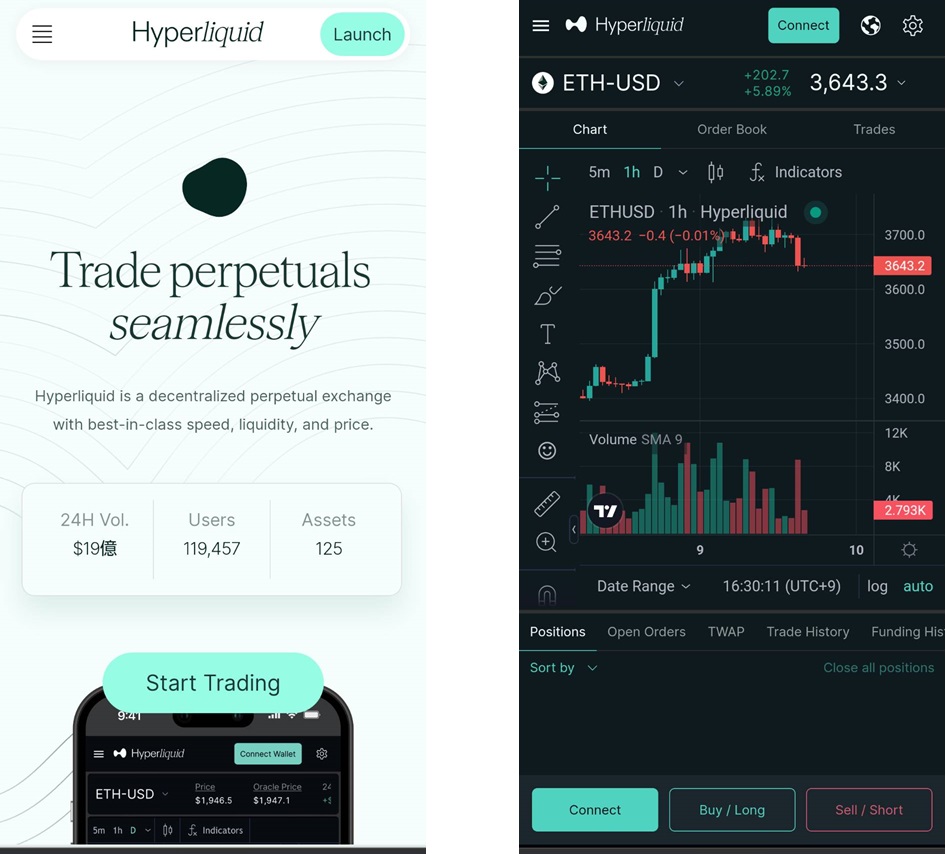 Hyperliquidのスマホ画面