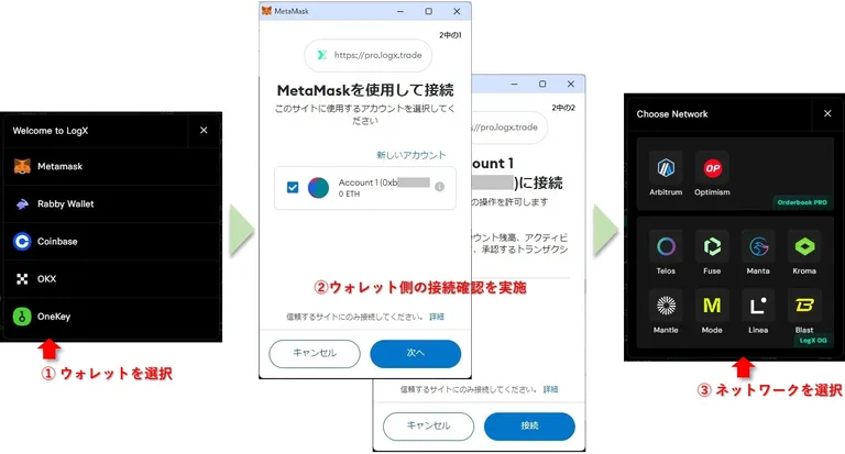 LogXのウォレット接続