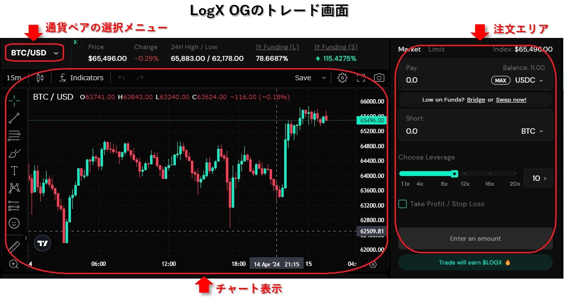 LogX OGのトレード画面