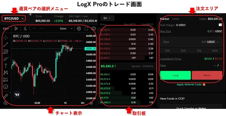 LogX Proのトレード画面