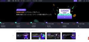 2024年必見！CoinWが提供する最先端の暗号資産取引サービスとは？ – 取引量が急速に伸びている古参取引所の躍進とその全貌について –