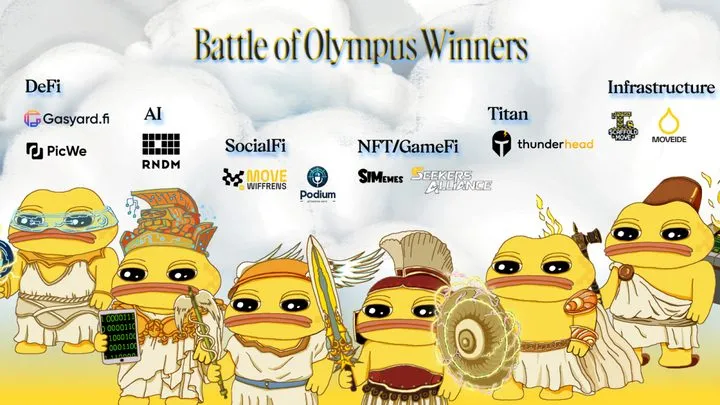 Movement Battle of Olympusハッカソン特集|選りすぐりの10プロジェクトを紹介