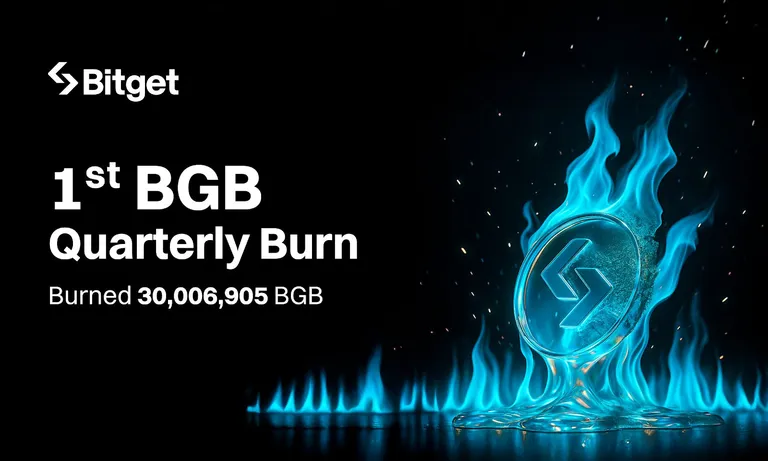 Bitget、四半期の一度のバーンで1億2,000万ドル相当のBGBをバーン予定